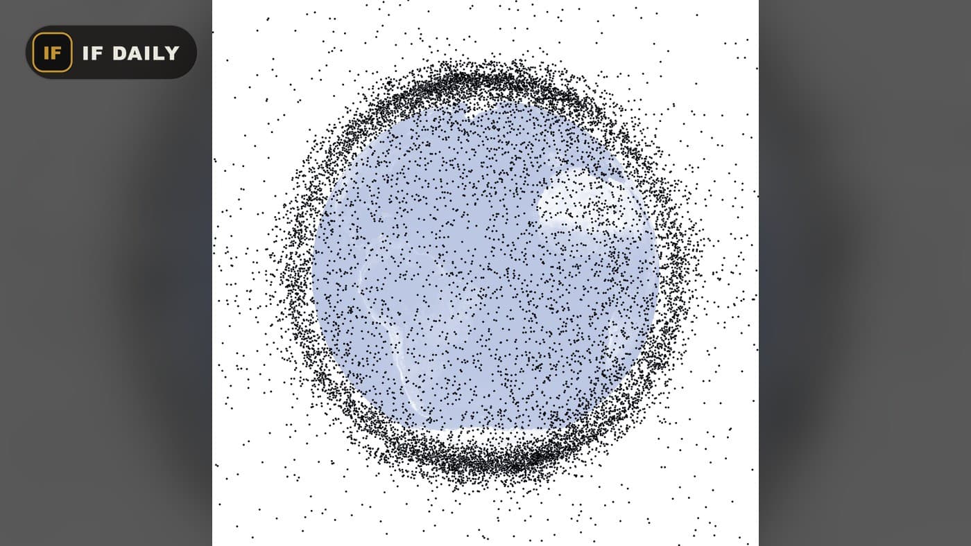A NASA chart showing tracked objects in orbit around Earth, each dot an object. Illustrative image, not the Yaogan-50 debris.