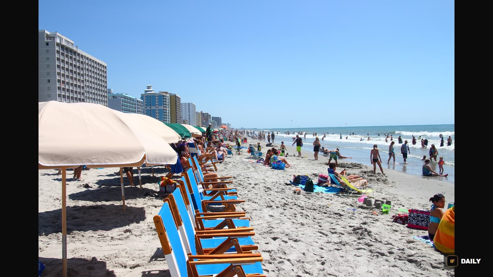 Beach umbrellas and swimmers along the shoreline at Myrtle Beach, South Carolina